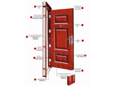 Fire-proof door core Cal-sil-board